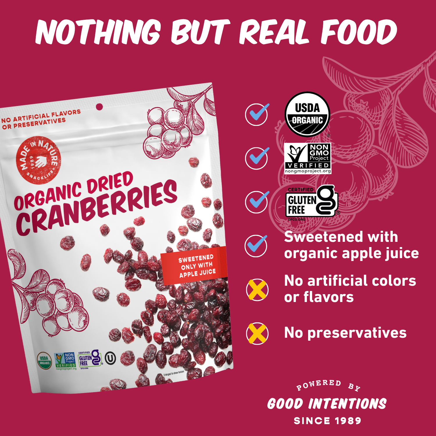 Dried Cranberries